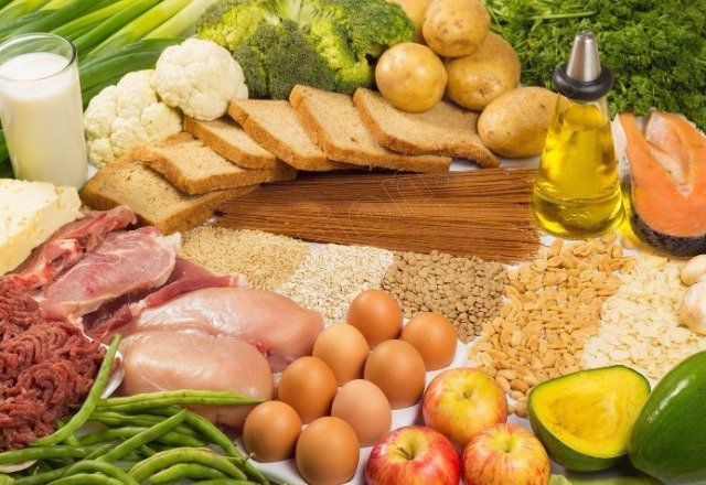 Your Ultimate Guide to Diet : Building a Foundation for Health and...